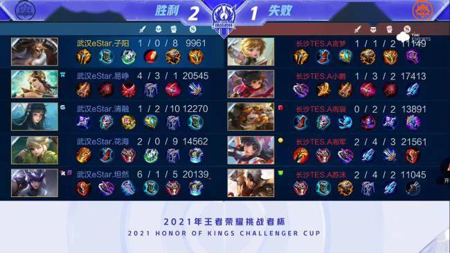 一个球员 一个球员