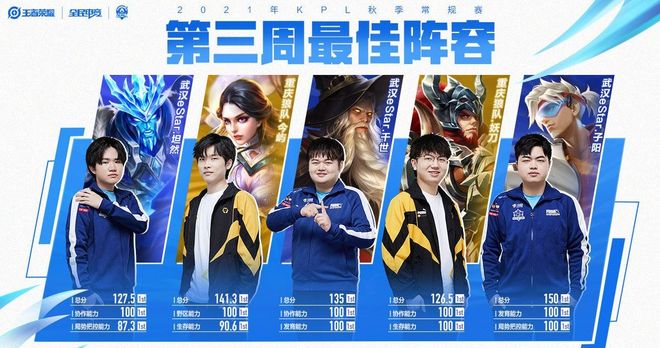 标题优化方 标题优化方