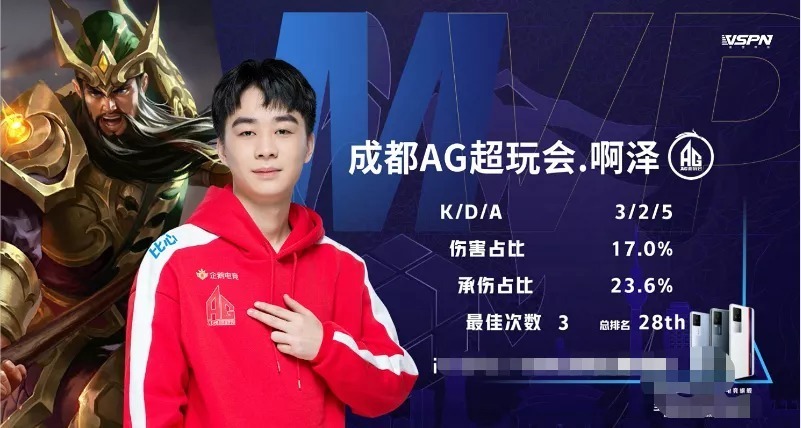 每一秒都要